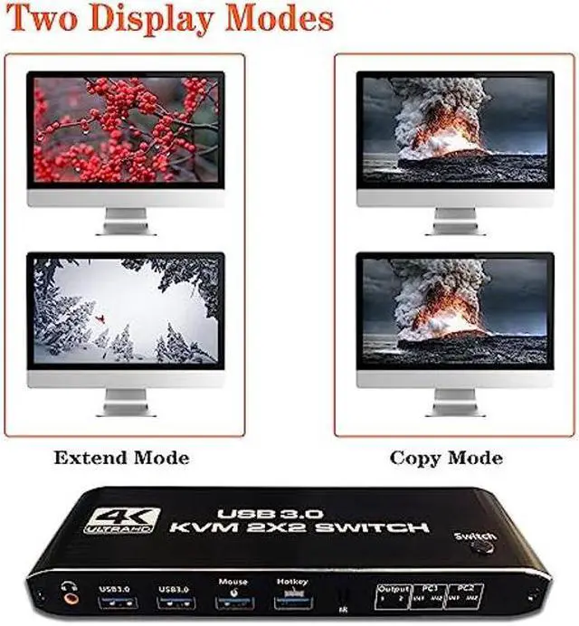 Alt view image 4 of 5 - HDMI KVM Switch Dual Monitors 2 Computers, WrixWric 4K@60Hz HDMI KVM Switch 2 Port Extended Display, 2 PCs Share 2 Monitors with 3.5mm Audio, Support 4 USB 3.0 Share Keyboard Mouse Printer with Hotkey