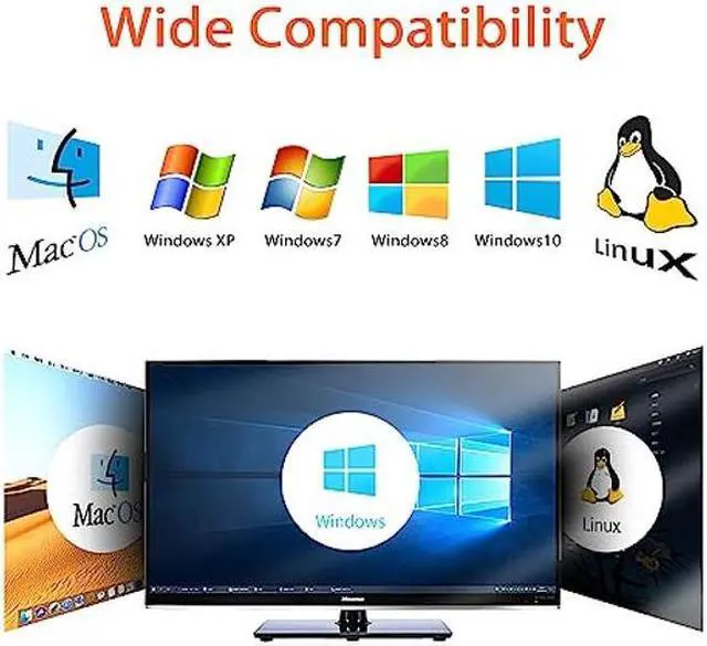 Alt view image 5 of 5 - HDMI KVM Switch Dual Monitors 2 Computers, WrixWric 4K@60Hz HDMI KVM Switch 2 Port Extended Display, 2 PCs Share 2 Monitors with 3.5mm Audio, Support 4 USB 3.0 Share Keyboard Mouse Printer with Hotkey