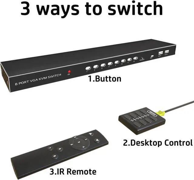 Alt view image 3 of 5 - VGA KVM Switch 8 Ports - KVM Switch with Remote,USB Switcher 8 Computers Share 1 Monitor 4 USB 2.0 Hubs,Keyboard Mouse Printer,8 KVM VGA Cables 1 Desktop Controller 1 IR Remote