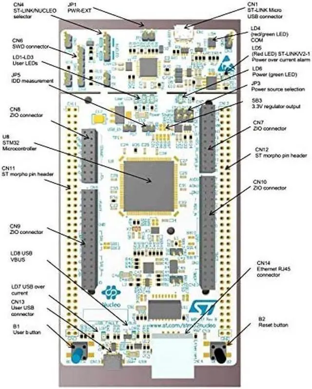 Alt view image 5 of 5 - XFCZMG Consumer Electronics NUCLEO-F767ZI, STM32 Nucleo-144 Development Board Consumer Electronics