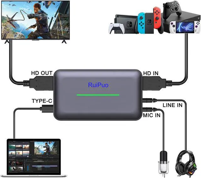 Alt view image 2 of 5 - Video Capture Card, 4K 60HZ Single HDMI Input Video Capture Card 1080P/60Hz HDMI to USB 3.0 Audio Video Capture Card Compatible with Windows 7/8/8.1/10/11, Linux and Mac OS