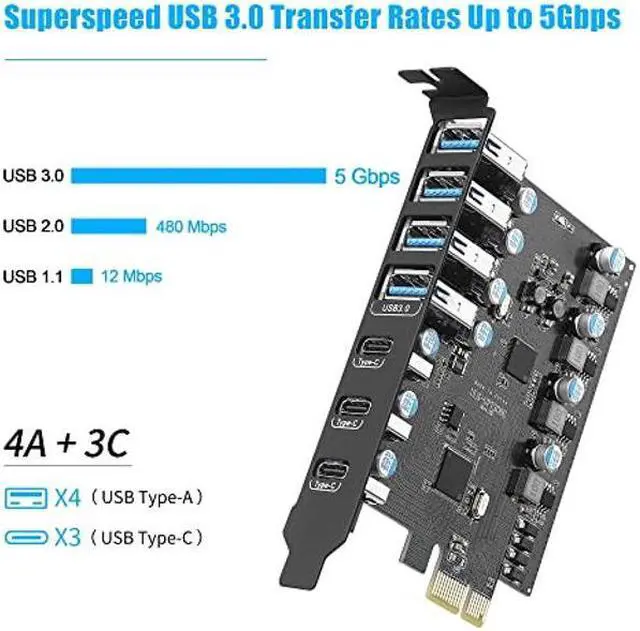 Alt view image 4 of 5 - Fanblack 7 Ports PCI-E to USB 3.0 Expansion Card (4 USB A and 3 USB C Ports), Internal Converter PCI Express Expansion Card for Desktop PC, Works with Win/Linux/Hackintosh/Proxmox/MAC OS/Ubuntu/unRAID