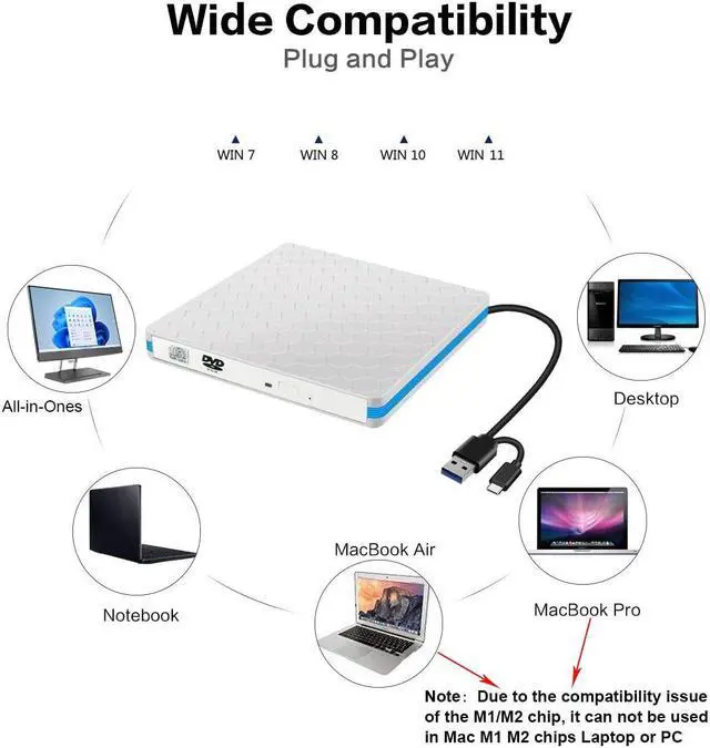 Alt view image 5 of 5 - intendvision External CD DVD Drive Slim USB C Writer Portable Type C & USB 3.0 CD-RW DVD-R Combo Burner Player for Windows 11/10/8/7 PC Laptop Desktop Computer (White)