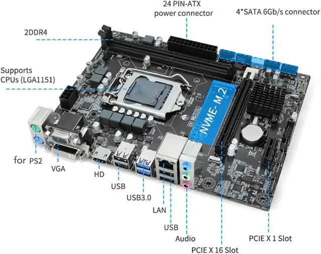 Alt view image 4 of 5 - H310 LGA 1151 Motherboard, Max32GB DDR4 NVME M.2 SATA 6Gb Micro ATX Gaming Motherboard with PCIE HMDI DVI VGA Port, Supports 8th 9th G for Lvy Bridge for Intel Core