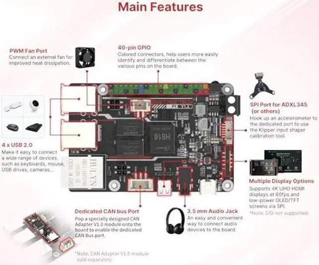 Alt view image 5 of 5 - BIGTREETECH Pi V1.2 Control board 64bit Quad Core 1GB DDR3L 40-pin GPIO Compatible with SKR MINI E3 V3.0 Octopus/SKR V1.4 turbo to run Klipper/Linux/Debain For I3/CoreXY 3D Printer