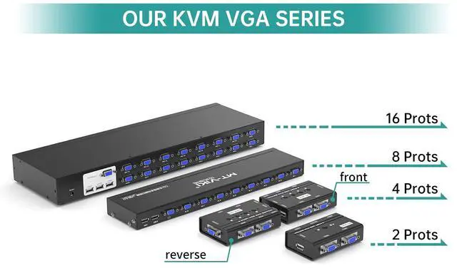 Alt view image 4 of 5 - MT-VIKI 8 Port KVM Switch+ 10ft 2-in-1 VGA KVM Cable