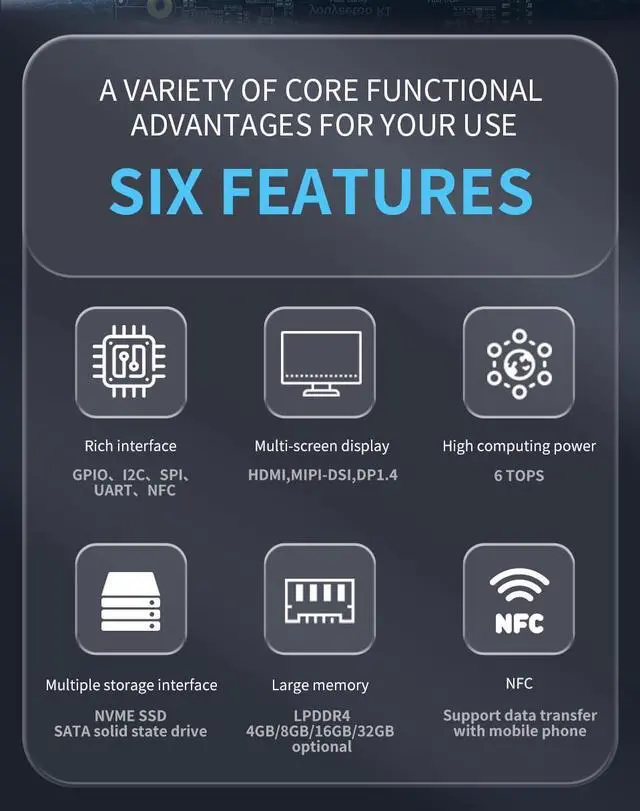 Alt view image 4 of 5 - WayPonDEV youyeetoo R1 Rockchip RK3588S 8-Core 64bit Single Board Computer,Support 8K Dispaly, PCIe 2.0 SSD,NFC,WIFI5/6, Android/Linux AI Devkit for AIOT (4GB RAM+32GB eMMC)