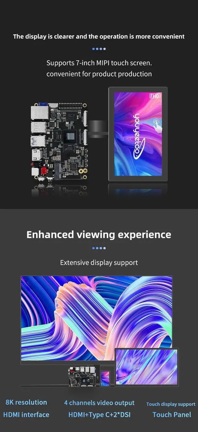 Alt view image 5 of 5 - WayPonDEV youyeetoo R1 Rockchip RK3588S 8-Core 64bit Single Board Computer,Support 8K Dispaly, PCIe 2.0 SSD,NFC,WIFI5/6, Android/Linux AI Devkit for AIOT (4GB RAM+32GB eMMC)