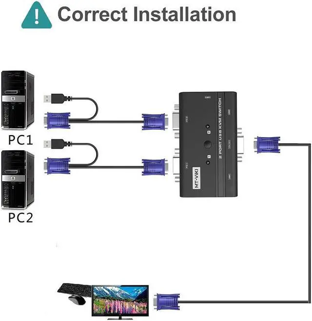 Alt view image 4 of 5 - MT-VIKI 2 Port KVM Switch VGA + 8 Port KVM Switch VGA