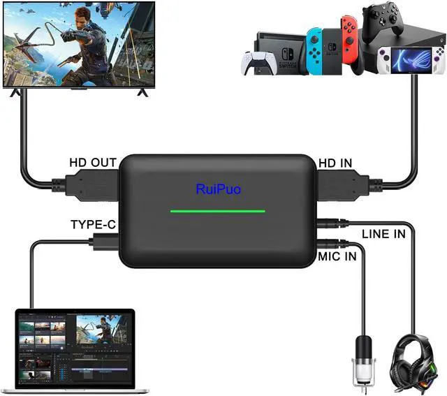 Alt view image 3 of 5 - Video Capture Card, 4K 60HZ Single HDMI Input Video Capture Card 1080P/60Hz HDMI to USB 3.0 Audio Video Capture Card Compatible with Windows 7/8/8.1/10/11, Linux and Mac OS