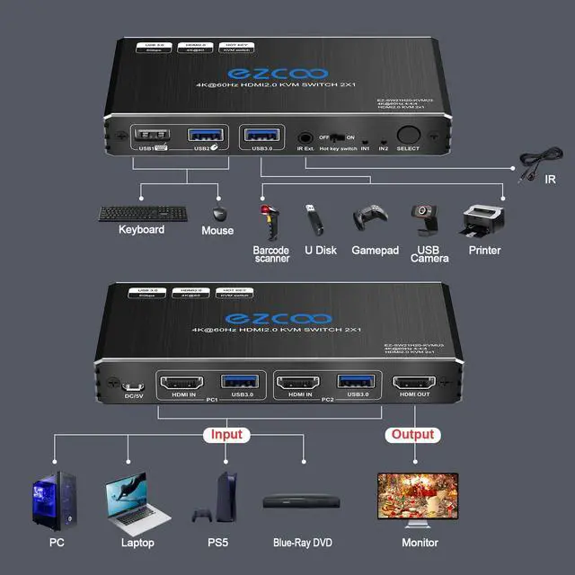 Alt view image 3 of 5 - USB 3.0 KVM Switch HDMI 2 Computer 1 Monitor HotKey 4K60 4:4:4 HDR Atmos - 2 PCs Share Keyboard Mouse Printer Scanner Mac Windows,HDCP Pass, 2 USB3.0 Cable,USB Selector SW21KVM