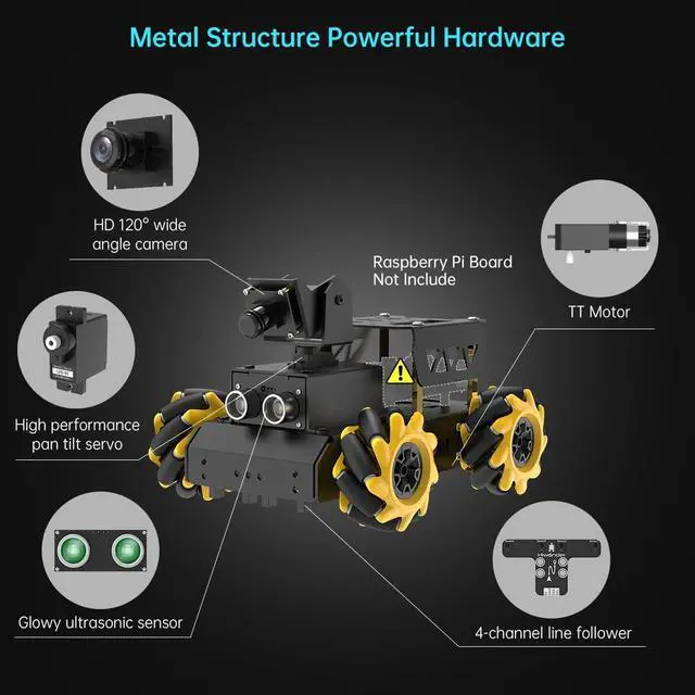 Alt view image 2 of 5 - AI Vision Robot Car Kit for Raspberry Pi, TurboPi Coding Robot Kit STEM Projects Educational Building Robot Python Programming Programmable Open Source Smart Robotic (without Raspberry Pi)