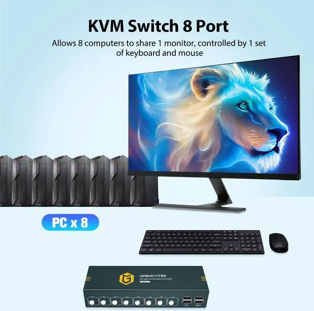 Alt view image 3 of 4 - 8 Port HDMI KVM Switch,8 Computers Share 1 Monitor Keyboard and Mouse, USB2.0 4K@30HZ 8 in 1 Out Monitor Switch with Hotkeys, Adaptive EDID