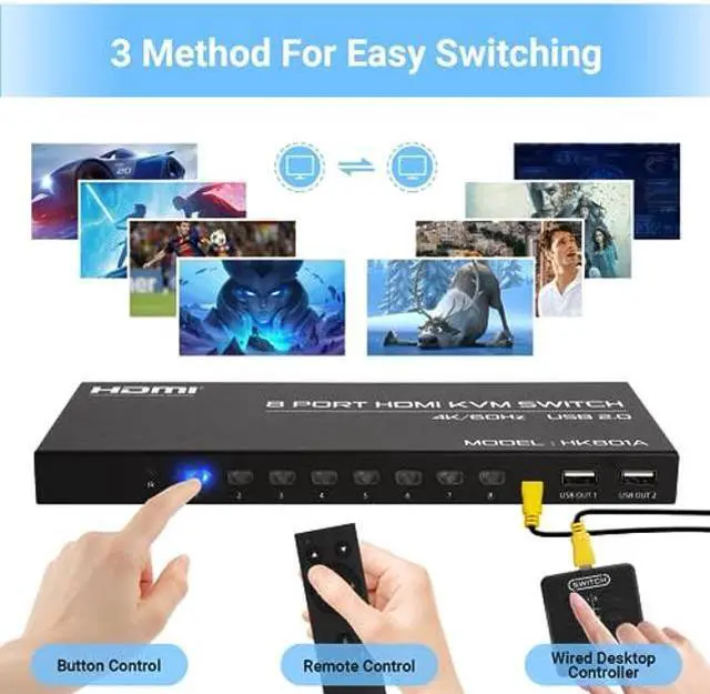 Alt view image 4 of 5 - DGODRT 8 Port HDMI KVM Switch, 4K@60Hz HDMI KVM Switch for 8 Computers Share 1 HD Monitor and 4 USB Devices, Including 8 HDMI Cables and Remote Control