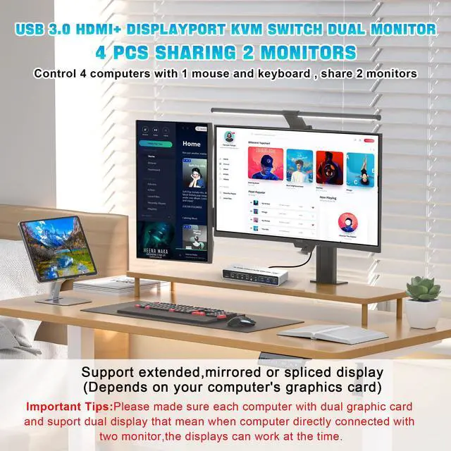 Alt view image 3 of 5 - USB 3.0 KVM Switch Displayport+HDMI 2 Monitors 4 Computers, 4K@60Hz Dual Monitor KVM Switch 4 Port with Audio Microphone Output and 3 USB 3.0 Ports, 4 Port HDMI+DP Monitor Switch for 4 PCs 2 Monitors