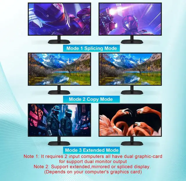 Alt view image 5 of 5 - USB 3.0 KVM Switch Displayport+HDMI 2 Monitors 4 Computers, 4K@60Hz Dual Monitor KVM Switch 4 Port with Audio Microphone Output and 3 USB 3.0 Ports, 4 Port HDMI+DP Monitor Switch for 4 PCs 2 Monitors