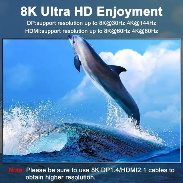 Alt view image 5 of 5 - KVM Switch 3 Monitors 2 Computers 8K@60Hz 4K@144Hz, HDMI+2 Displayport KVM Switch Triple Monitor for 2 Computer Share 3 Monitor and 4 USB3.0 Port Keyboard Mouse,Wired Remote and 5 Cables Included