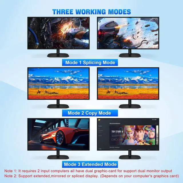 Alt view image 4 of 5 - 4 Port USB 3.0 KVM Switch Dual Monitor HDMI 4K 60Hz, KVM Switch 2 Monitors for 4PCs Supports EDID, KVM Switch 4 Computers with Audio Microphone Output and 3 USB 3.0 Ports, 4 in 2 Out KVM