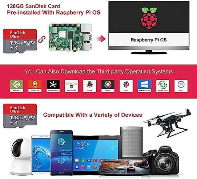 Alt view image 3 of 5 - MarsKit Raspberry Pi 5 Ultimate Starter Kit -128GB Edition/Raspberry Pi 5 (8GB RAM) /Raspberry Pi OS Pre-Installed