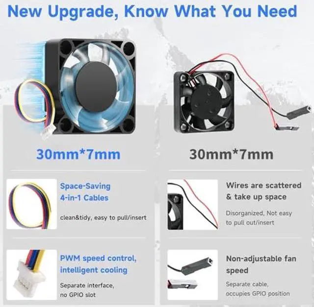 Alt view image 5 of 5 - MarsKit Raspberry Pi 5 Ultimate Starter Kit -128GB Edition/Raspberry Pi 5 (8GB RAM) /Raspberry Pi OS Pre-Installed