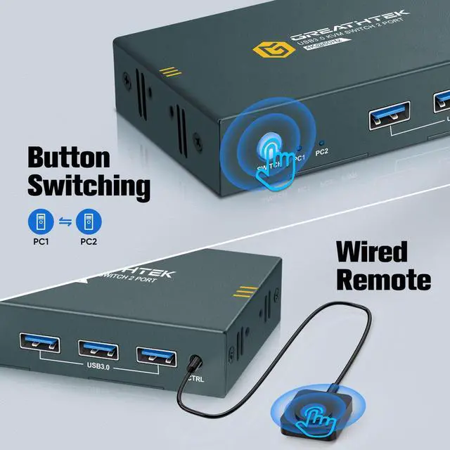 Alt view image 3 of 5 - USB3.0 KVM Switch 2 Port HDMI, 4K@60Hz KVM Switch 1 Monitors 2 Computers with 3 USB3.0 Ports, HDMI KVM Switches for 2 PCs Share 1 Monitors and USB Devices, Support Button Switch, EDID