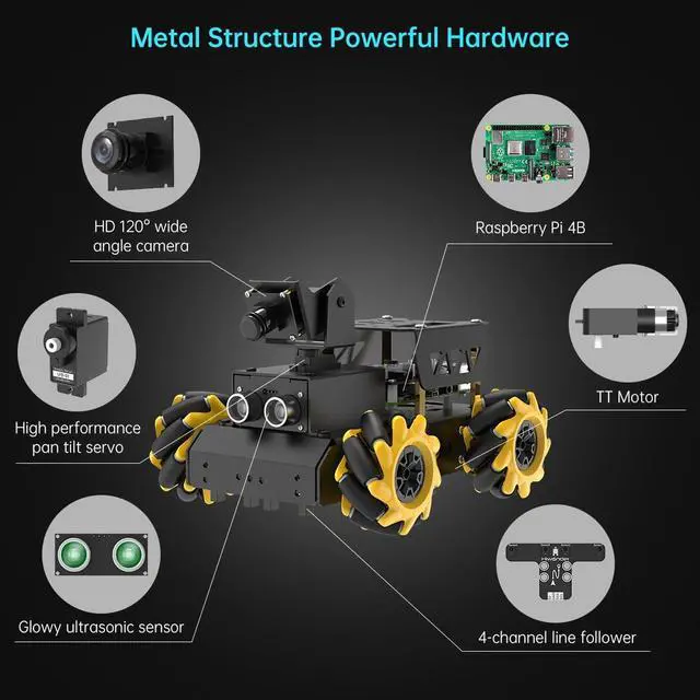 Alt view image 2 of 5 - TurboPi Robot Car Kit for Raspberry Pi AI Vision Coding Robot Kit STEM Projects Educational Building Robot Python Programming Programmable Open Source Smart Robotic Car, with Raspberry Pi 4B 8GB
