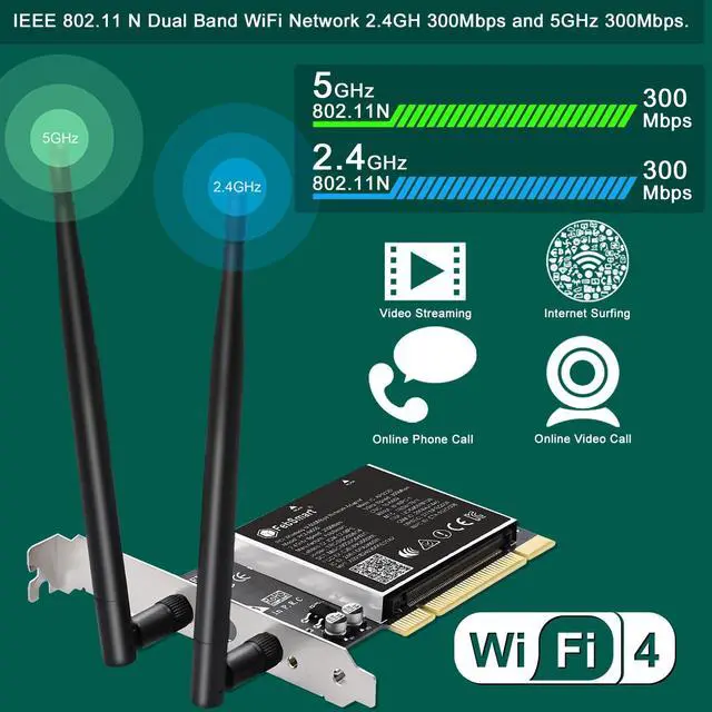 Alt view image 3 of 5 - FebSmart Wireless N Dual Band 600Mbps (2.4GHz 300Mbps or 5GHz 300Mbps) PCI WiFi Adapter for Windows 11, 10, 8.x, 7, XP (32/64bit) and Windows Server Desktop PCs, PCI Interface WiFi Card (PCI-N600)