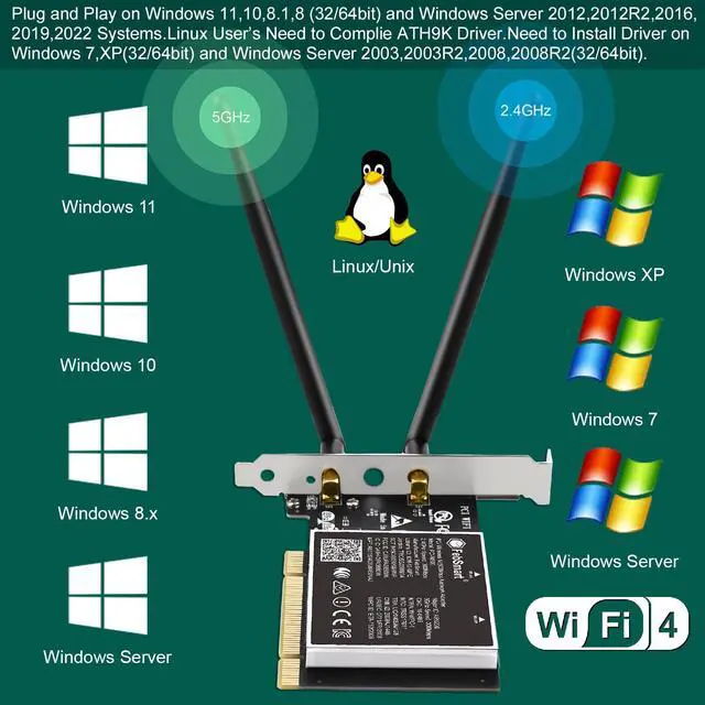 Alt view image 4 of 5 - FebSmart Wireless N Dual Band 600Mbps (2.4GHz 300Mbps or 5GHz 300Mbps) PCI WiFi Adapter for Windows 11, 10, 8.x, 7, XP (32/64bit) and Windows Server Desktop PCs, PCI Interface WiFi Card (PCI-N600)