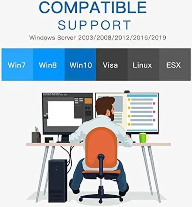 Alt view image 4 of 5 - Gigabit 2 Port NIC with Intel I350 Chip, 1Gb Network Card Compare to Intel I350-T2 NIC, Dual RJ45 Ports, PCI Express 2.1 X4, Ethernet Card with Low Profile for Windows/Windows Server/Linux