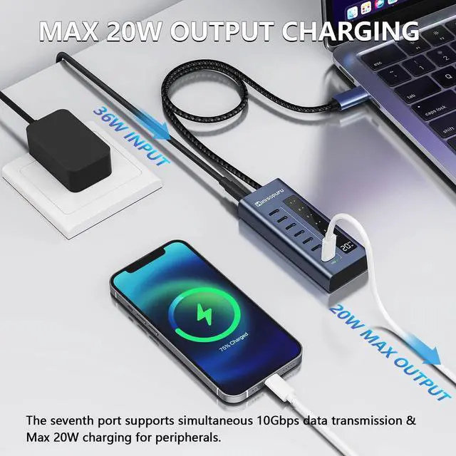 Alt view image 4 of 5 - Minisopuru Powered USB C Hub, 7 in 1 USB-C Hub Support 10Gbps Data & 20W Charging, USBC Hub Powered Multiport Adapter for MacBook Pro/Air, iMac,iPad, Phone, Surface, Dell, etc.(Not Support Video)