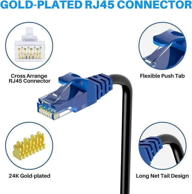 Alt view image 5 of 5 - Adoreen Cat 6 Outdoor Ethernet Cable 200 Ft Black, High Speed Heavy Duty Long Internet Network Cable for POE Camera Cat 5 5e RJ45 LAN Patch Cable Cord, Sturdy Waterproof Direct Burial+25 Ties