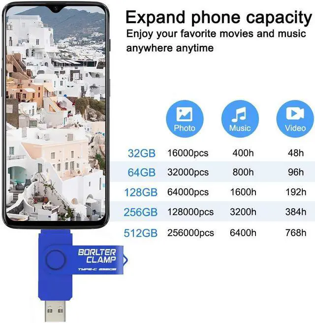 Alt view image 5 of 5 - 256GB USB Type-C Flash Drive, BorlterClamp USB C 3.0 Jump Drive Memory Stick Dual Port for Android Smartphones Samsung Galaxy S10/S9/S8/Note 9, LG, Huawei, Tablets & Computer (Blue)