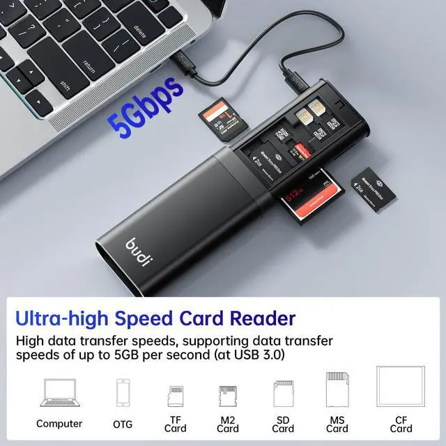 Alt view image 2 of 5 - BUDI Multifunctional SD Card Reader, SD/TF/Micro SD/CF/MS/M2 7-in-1 5Gbps High-Speed Memory Card Reader USB 3.0 Type-C Interface Carrying Case Holder for Cameras, Smartphones, Drones, Action Cameras