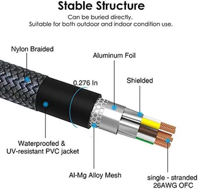 Alt view image 4 of 5 - Ciwoda Cat 8 Ethernet Cable 100ft, Outdoor, Indoor Nylon Braided Cat 8 Cable, Heavy Duty 26AWG 40Gbps, 2000MHz, S/FTP Patch Cord for Xbox, POE, PS5, Router