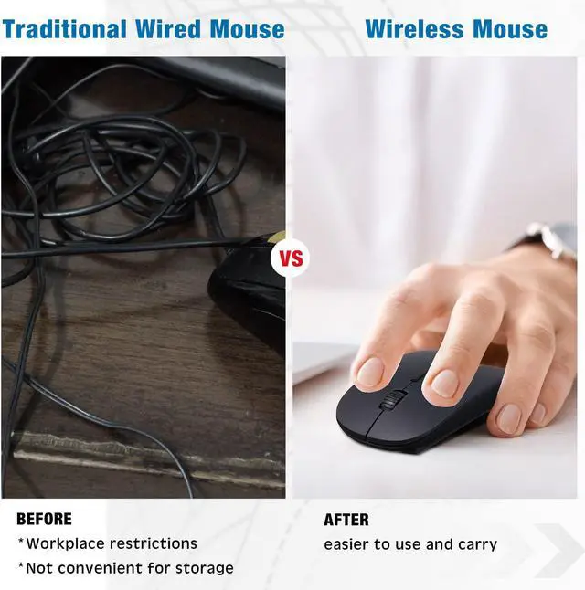 Alt view image 5 of 5 - Fabbay 2.4G Wireless Computer Mouse, 3 Adjustable DPI Levels, 20-Pack, Black