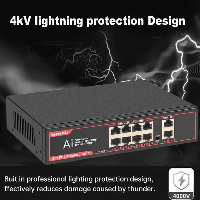 Alt view image 4 of 5 - 10 Port Gigabit PoE Switch, 120W, IEEE 802.3af/at Compliant, 20Gbps Backplane, Plug & Play with VLAN and Lightning Protection, Fanless Design for IP Cameras and Wireless Aps,Network Monitoring