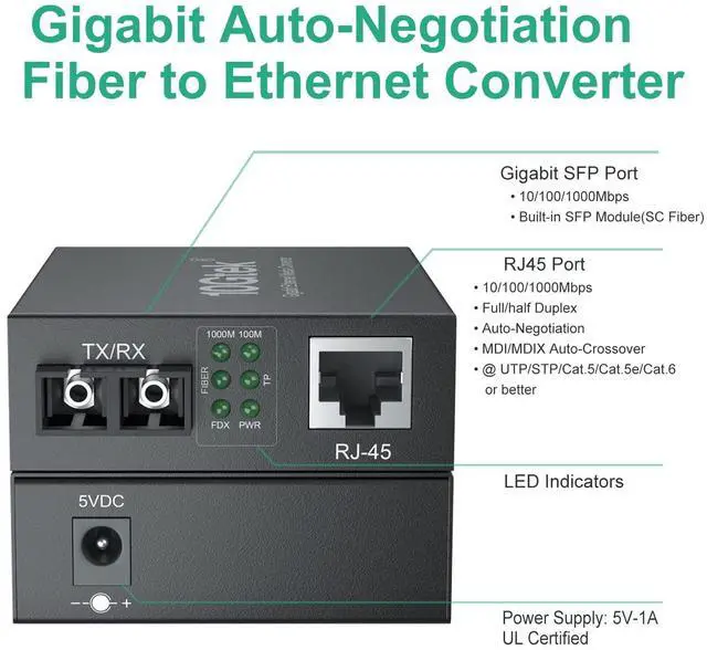 Alt view image 2 of 5 - ipolex Gigabit Multi-Mode SC Fiber to Ethernet Media Converter, Built-in SFP Fiber Module, 850nm, MMF, Duplex, up to 550 Meters, Dual SC Fiber to 10/100/1000Base-TX (UTP/STP/Cat5e/Cat6 RJ45), 2 Pack