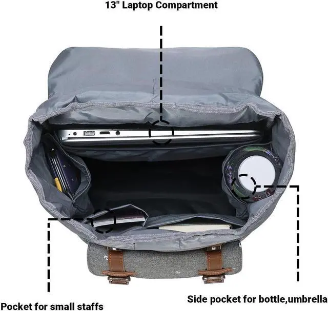 Alt view image 5 of 5 - KAUKKO Laptop Outdoor Backpack, Traveling Rucksack Fits 15.6 Inch Laptop(13-BLUE)