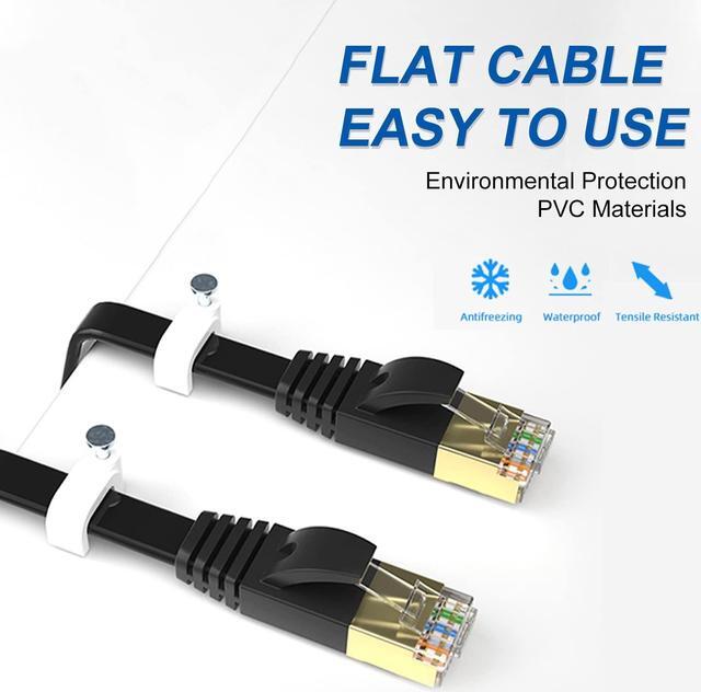 Alt view image 4 of 5 - SHD Flat Cat7 Ethernet Cable(3 Pack) Network Patch Cable with 60pcs Cable Clips FTP/STP LAN Cable Computer Patch Cord-25 Feet