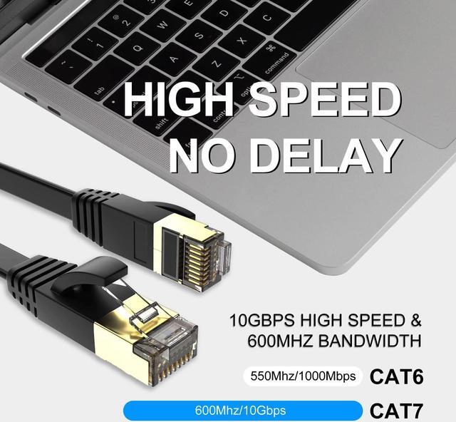 Alt view image 5 of 5 - SHD Flat Cat7 Ethernet Cable(3 Pack) Network Patch Cable with 60pcs Cable Clips FTP/STP LAN Cable Computer Patch Cord-25 Feet