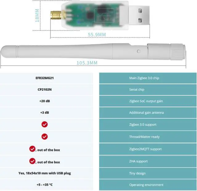 Alt view image 4 of 5 - SMLIGHT SLZB-07 Zigbee 3.0 USB Coordinator - Pre-Flashed and Ready-to-Use Zigbee Adapter for ZHA Home Assistant and Zigbee2MQTT