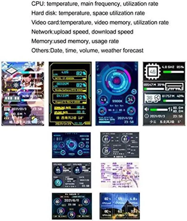 Alt view image 4 of 5 - VBESTLIFE Computer Temp Monitor, 3.5Inch Mini USB C PC Temperature Display CPU Data Monitor PC Sensor Panel Display, for DIY Computer (Black)