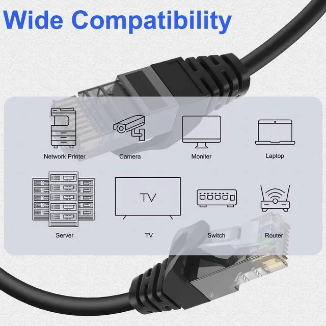 Alt view image 2 of 5 - Aimyzii Cat6 Ethernet Cable(300 Feet) Cat6 Network Cord,RJ45 Patch Cable Support Cat6,Cat5E,Cat5-Include 25 Ties and 25 Cable Clips