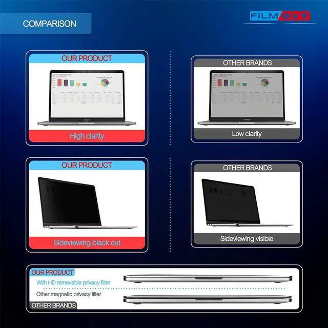 Alt view image 3 of 5 - FILMEXT for Macbook Pro16 inch 2019 Removable HD Privacy Screen Protector, Bubble Free Design,Microfiber Cloth,For Macbook Pro 16 inch(2019) A2141