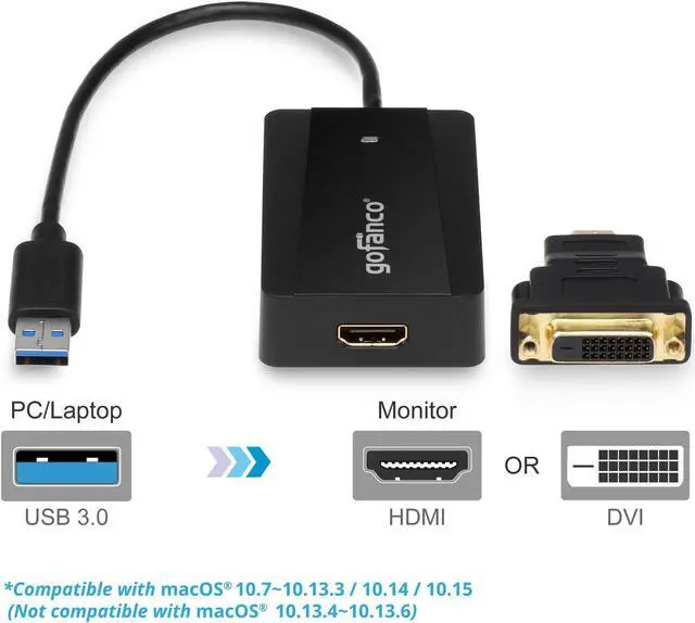 Alt view image 2 of 5 - gofanco USB 3.0 to HDMI Video Graphics Adapter for Multiple Monitors - Up to 2560x1440 for Windows and macOS, DisplayLink Chip, Includes HDMI-to-DVI Adapter, USB 3.0 Video Adapter (USB3HDMI)