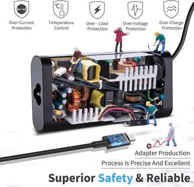 Alt view image 3 of 5 - 130W USB C Charger for Dell Latitude 7000 5000 9000 Series 5320 5330 5420 5430 5520 5530 9410 9420 9430, Dell XPS 15 17 9575 9500 9510, Precision 5770 5760 Type C Slim Power Cord