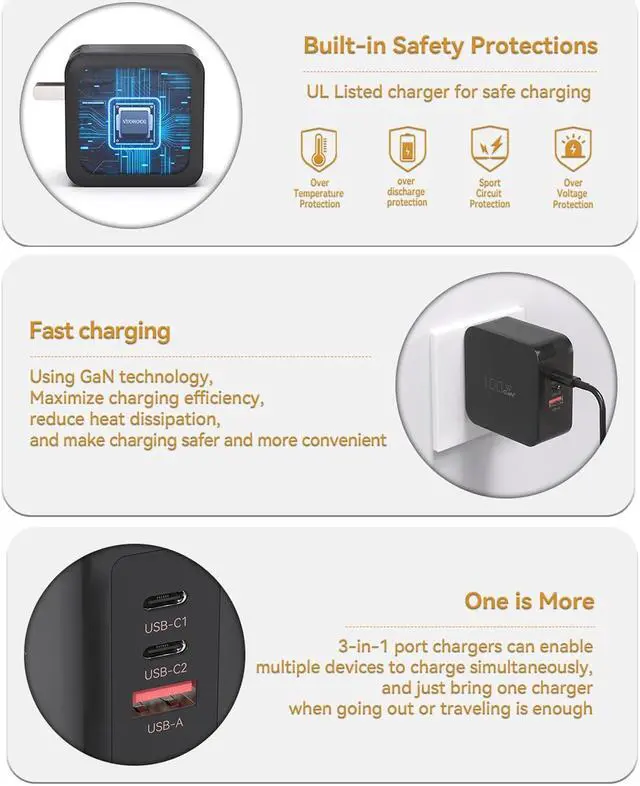 Alt view image 3 of 5 - 100W USB C Fast Charger, 3-Port GaN Wall Charger PD USB C and QC USB A Charger Adapter Super Fast Type C Charging for MacBook, iPad, iPhone 15 15 Pro, Galaxy S23 Ultra, Steam Deck, Dell XPS, Google