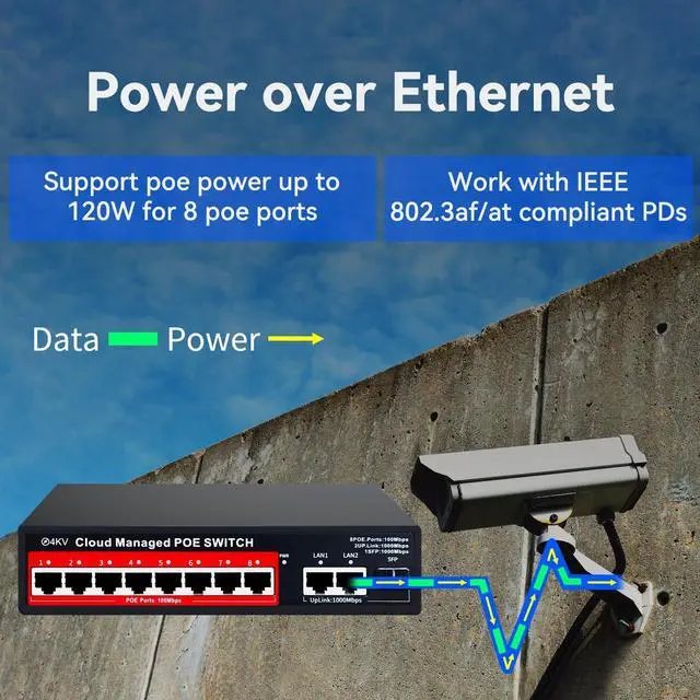 Alt view image 2 of 5 - STEAMEMO 8-Port Managed PoE Switch, Easy Smart Managed, Plug and Play, Support Vlan, PoE Scheduler, Fanless, Sturdy Metal, Desktop and Wall-Mount