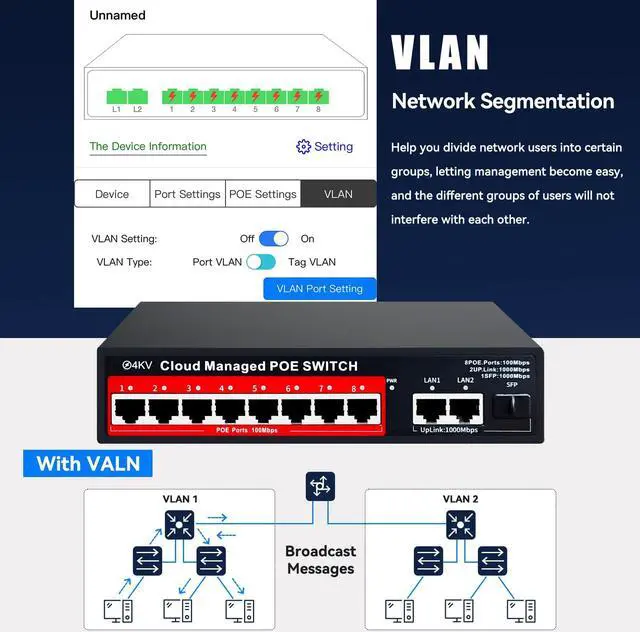 Alt view image 5 of 5 - STEAMEMO 8-Port Managed PoE Switch, Easy Smart Managed, Plug and Play, Support Vlan, PoE Scheduler, Fanless, Sturdy Metal, Desktop and Wall-Mount