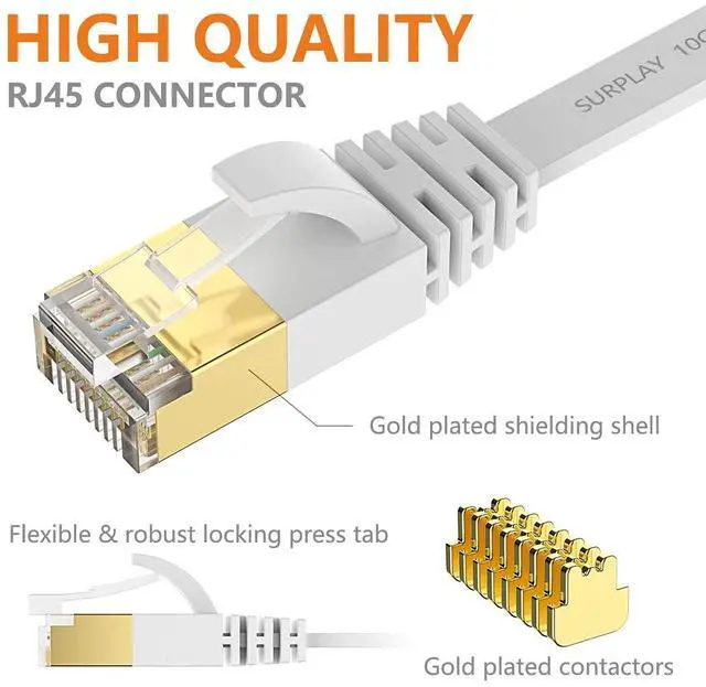 Alt view image 5 of 5 - Cat7 Ethernet Cable 100FT-White-10Gbps High Speed Ultra Slim Outdoor&Indoor Double Shielded with Ground Wire & Gold-Plated RJ45 Flat Cord for IP-Camera,TV,Router,NAS(50 Clips)